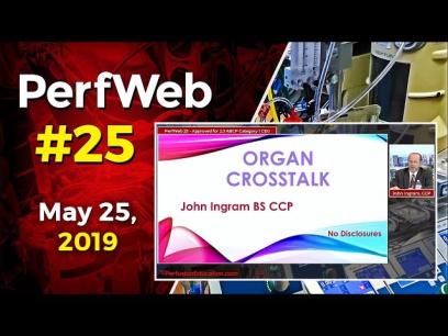 PerfWeb 25 Organ Crosstalk: Cardiorenal Syndromes Heart Lung Kidney Interactions. Hormonal signals