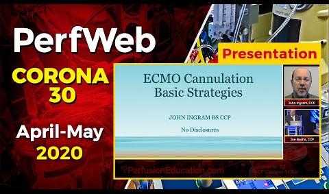 ECMO (Extracorporeal Membrane Oxygenation) Cannulation – Basic Strategies